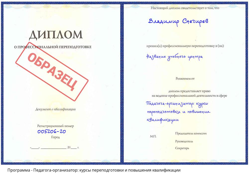 Педагога-организатор: курсы переподготовки и повышения квалификации Бердск